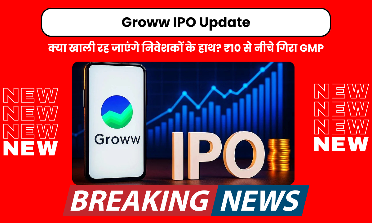 Groww IPO Update